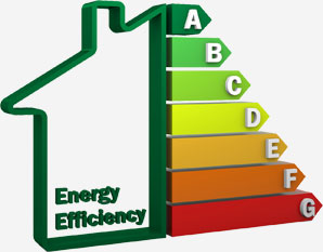 efficienza energetica scuole